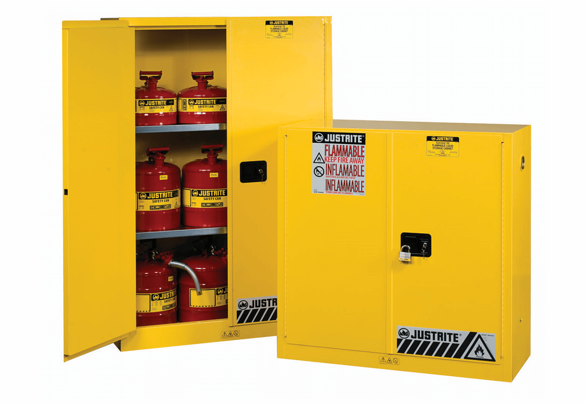 Classic Safety Cabinets(1)