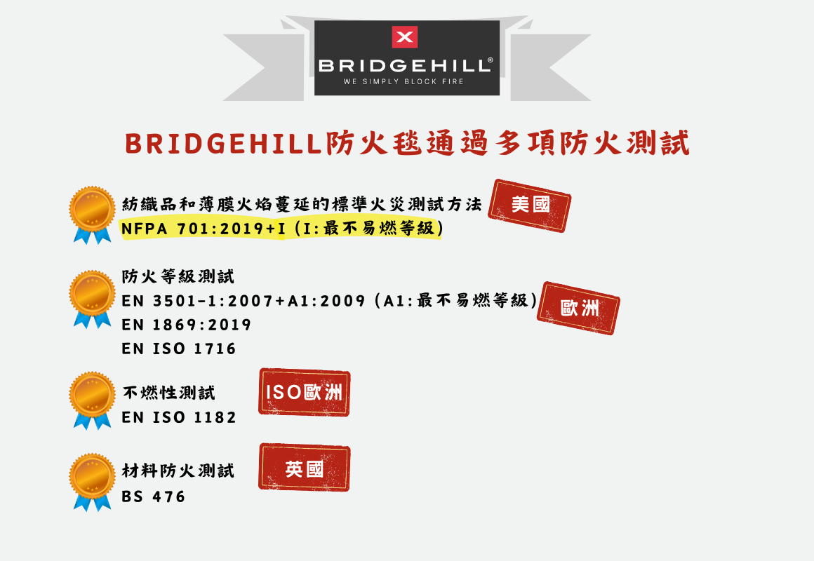 Bridgehill通過測試