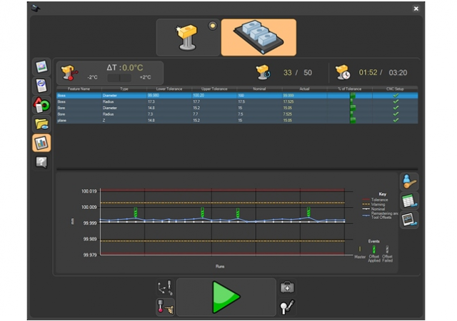 Equator Gauging Software