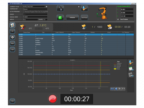 Equator Software(2)