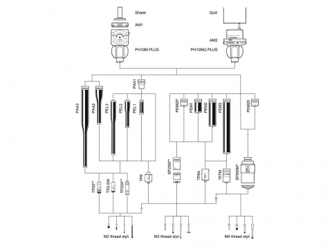 PH10MQ PLUS(2)