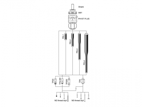 PH10T PLUS(2)