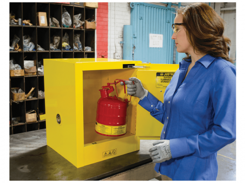 Countertop and Mini Safety Cabinet(5)