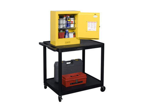Countertop and Mini Safety Cabinet(4)