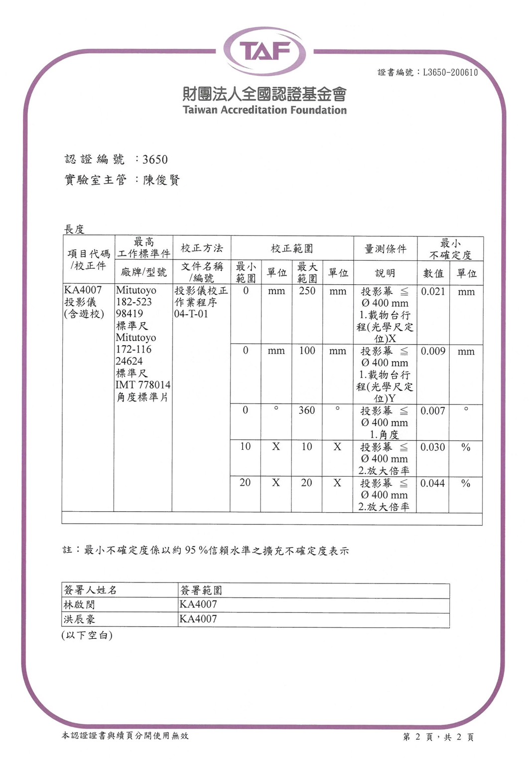 TAF實驗室認證證書(中文)_頁面_2 TAF實驗室認證證書(中文)_頁面_2