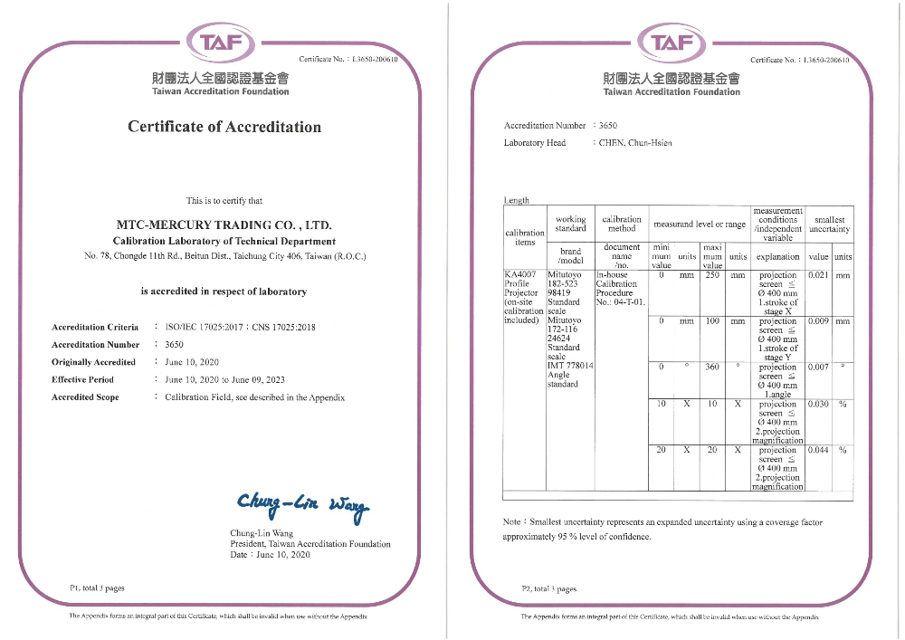 TAF certificate