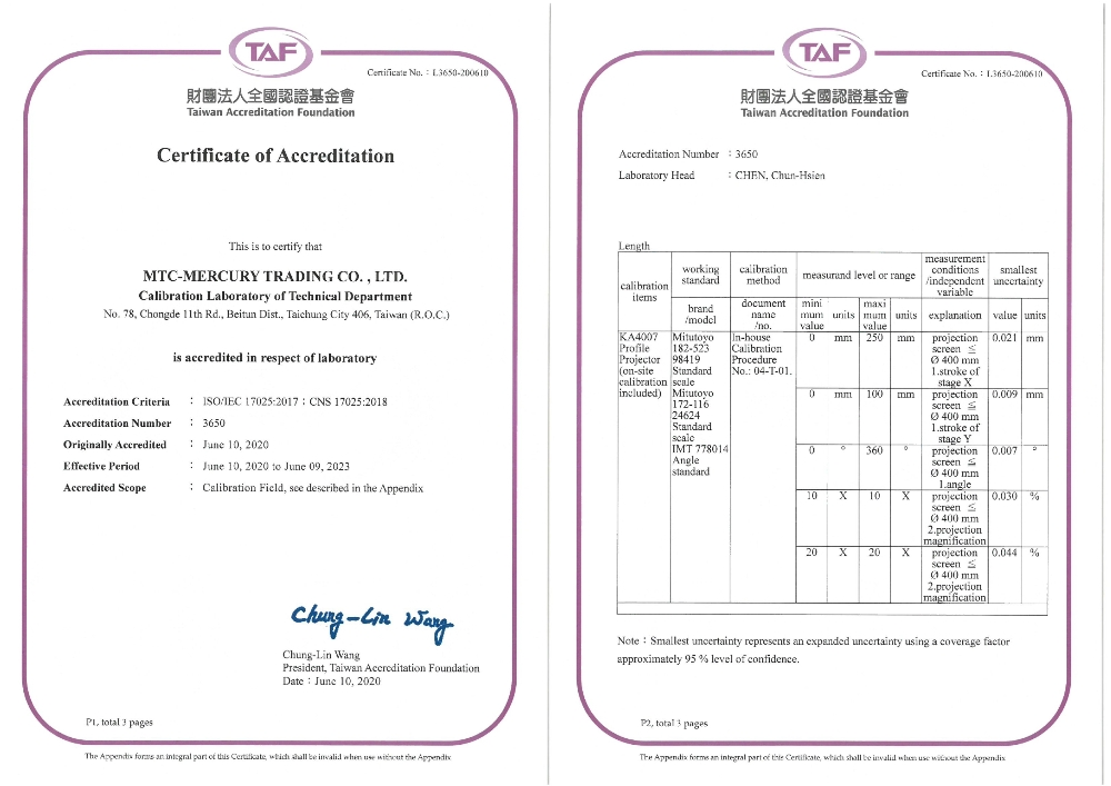 TAF certificate TAF certificate