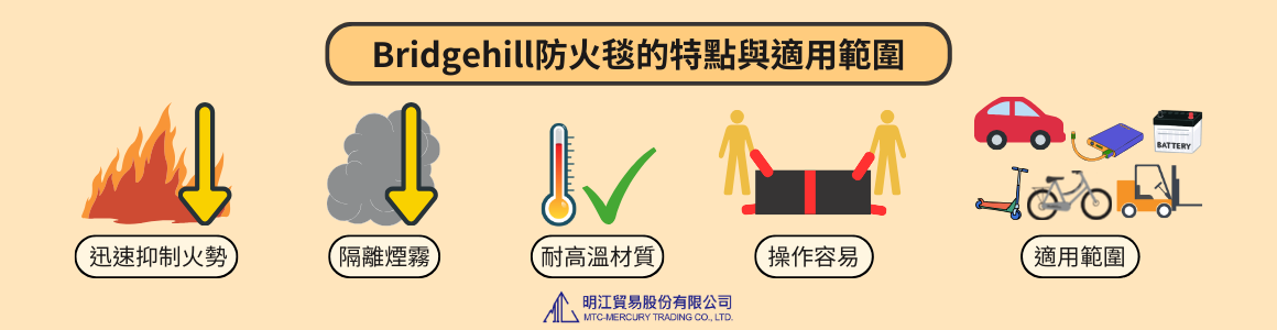 Bridgehill防火毯的特點與適用範圍