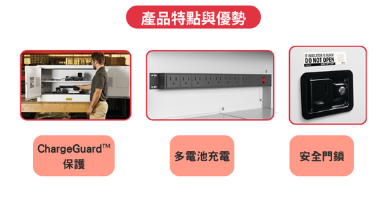 鋰離子-產品特點與優勢 鋰電池充電安全櫃的產品特點與優勢