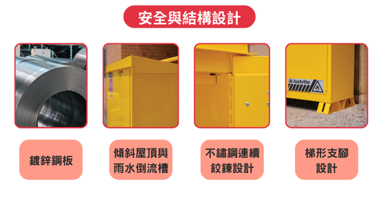 戶外-安全與結構設計 戶外易燃安全櫃的安全與結構設計
