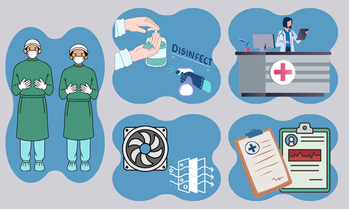 IPC指引涵蓋的層面