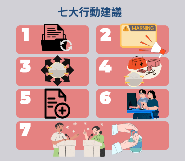 強化醫療防護七大建議