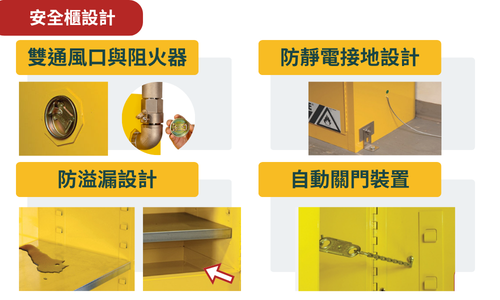安全櫃內部細節特寫
