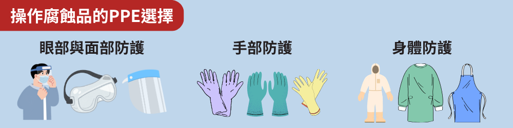 操作腐蝕品的PPE選擇 操作腐蝕品的PPE選擇